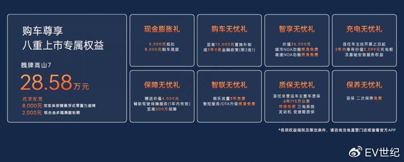30万级MPV新卷王!魏牌高山7满配登场售28.58万元